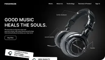 E-commerce Development: